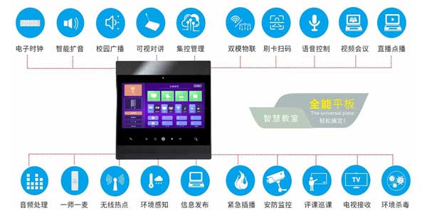 智慧教室操作：實現(xiàn)無感化，提升課堂教學(xué)的有限時間插圖4